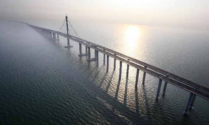 JiaozhouBayBridge