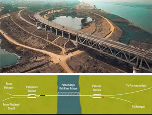 Digha–Sonpur-Bridge